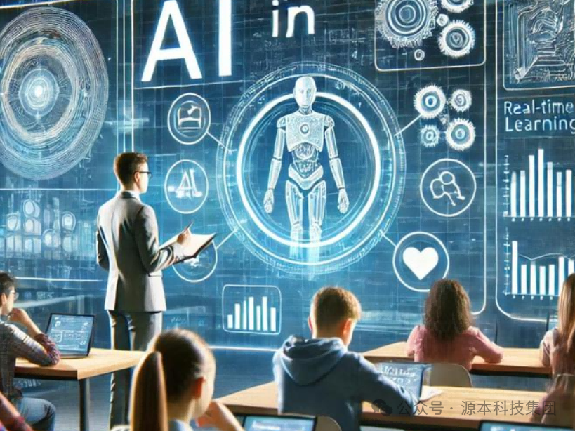 艾弗森贝博ballbet官网科技-本科生掌握大数据、云原生、AI-竞赛保研求职的“超车秘籍”来了！